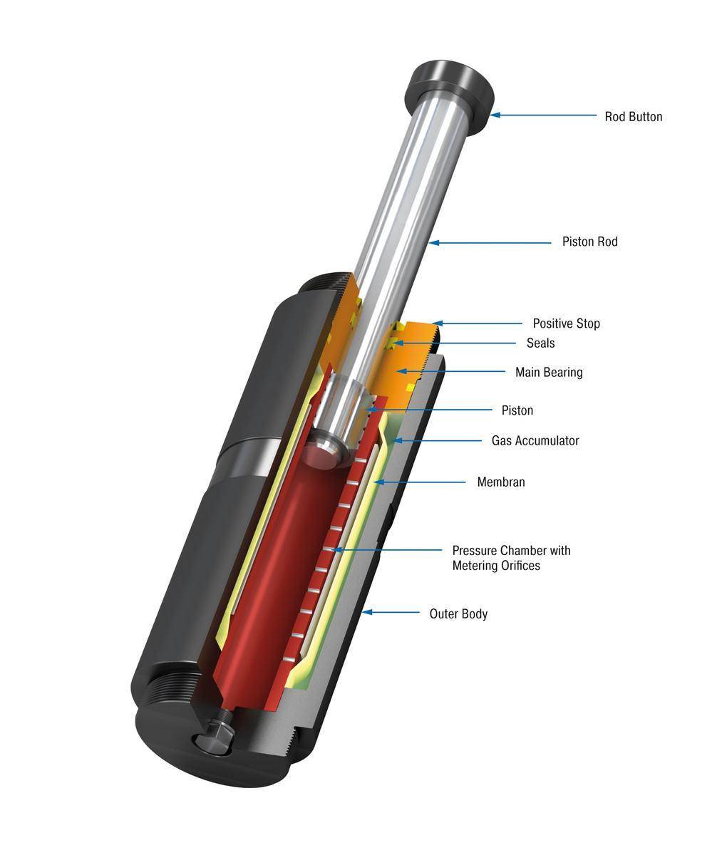 ACE SDH63-700EU