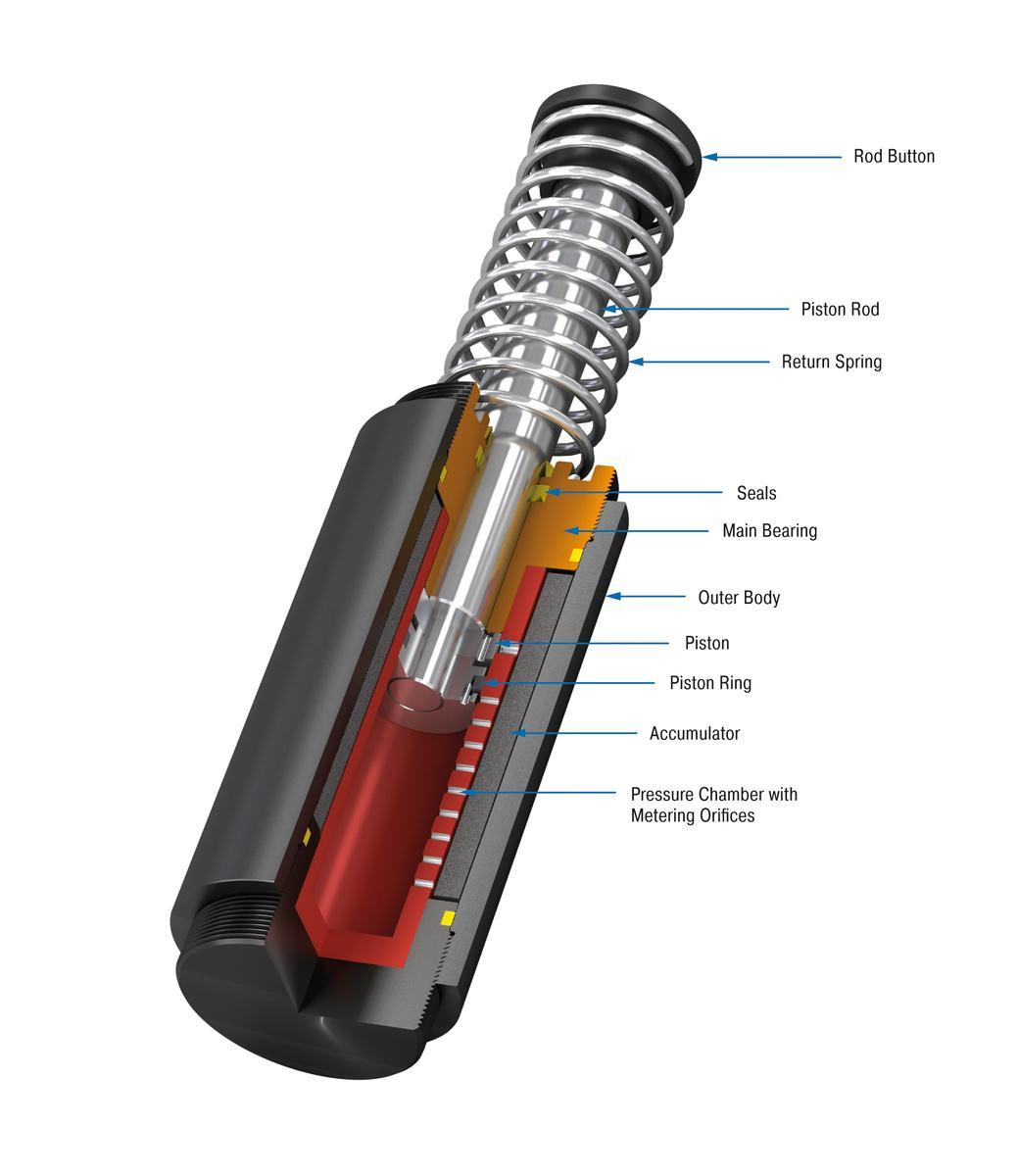 ACE CA2X10EU-2