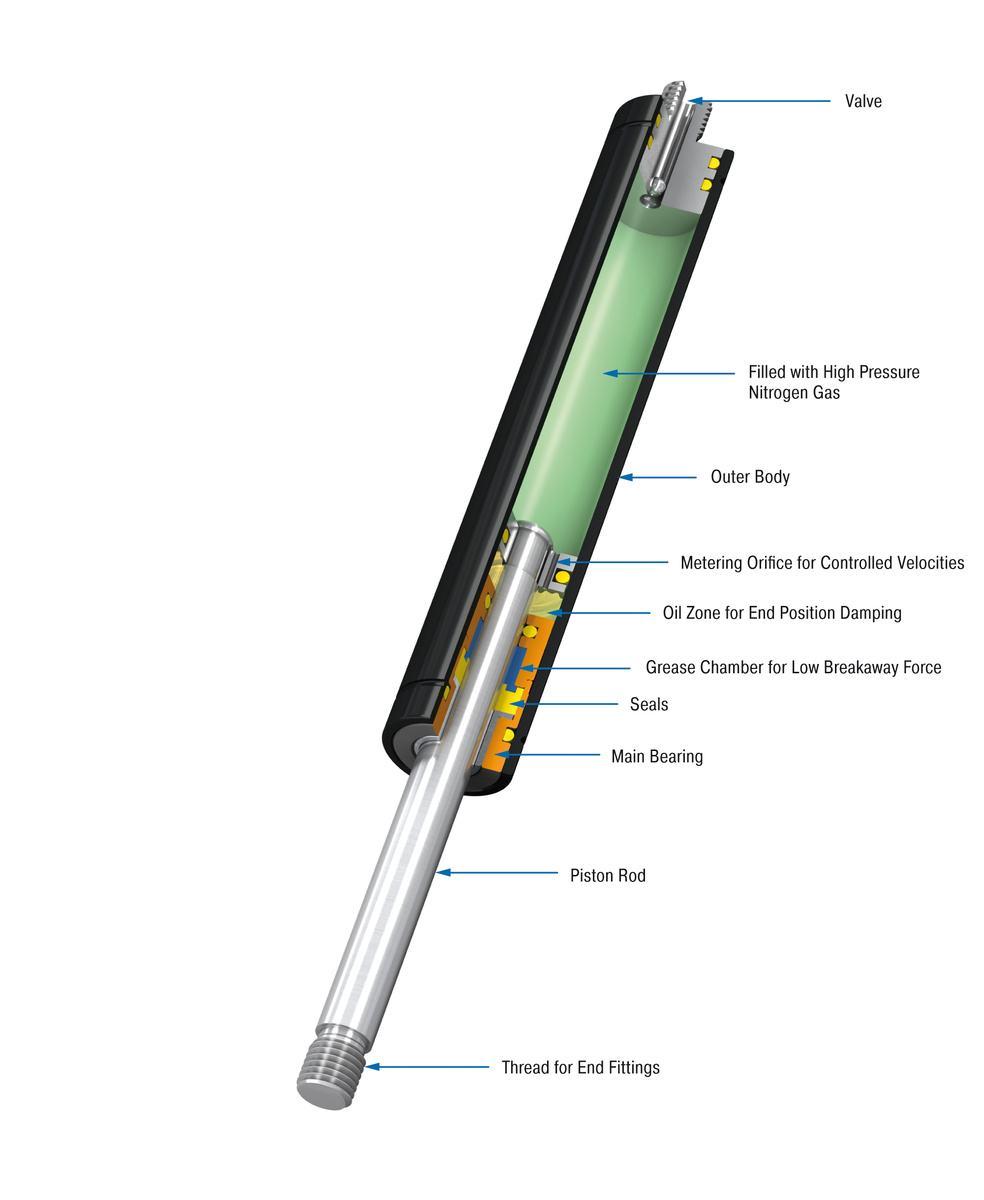 ACE GS-22-600