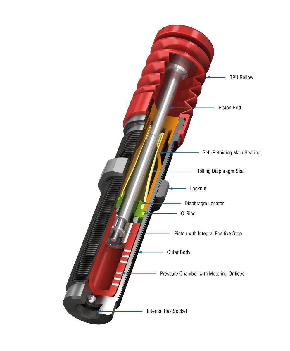 ACE PMCN600EUM