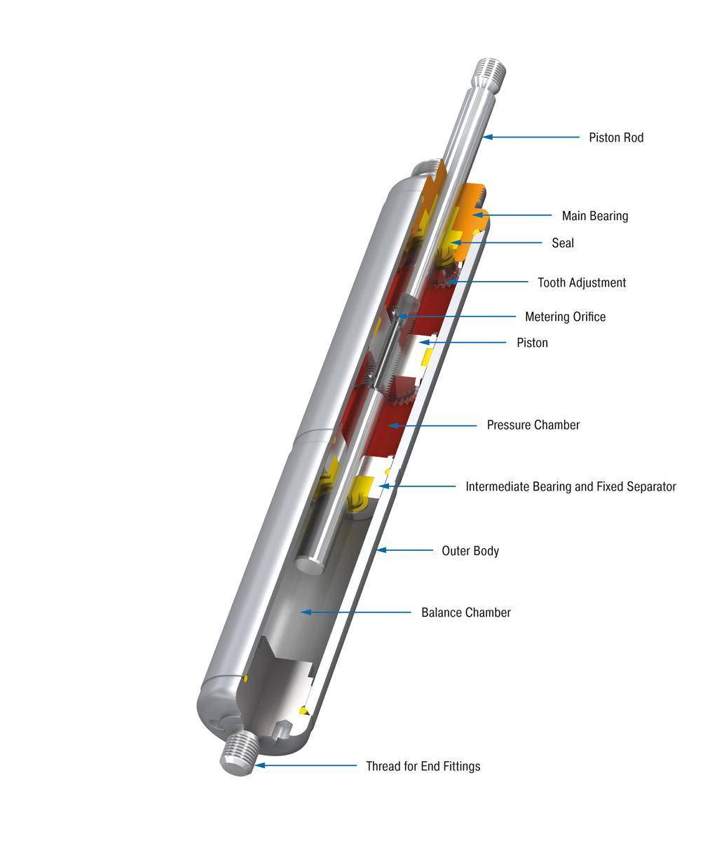 ACE HBS-35-600