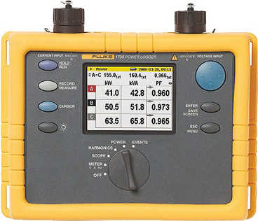 Трехфазный регистратор энергии FLUKE 1735