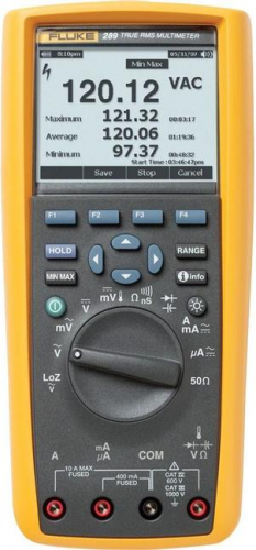 Мультиметр FLUKE 289