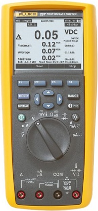 Мультиметр FLUKE 287